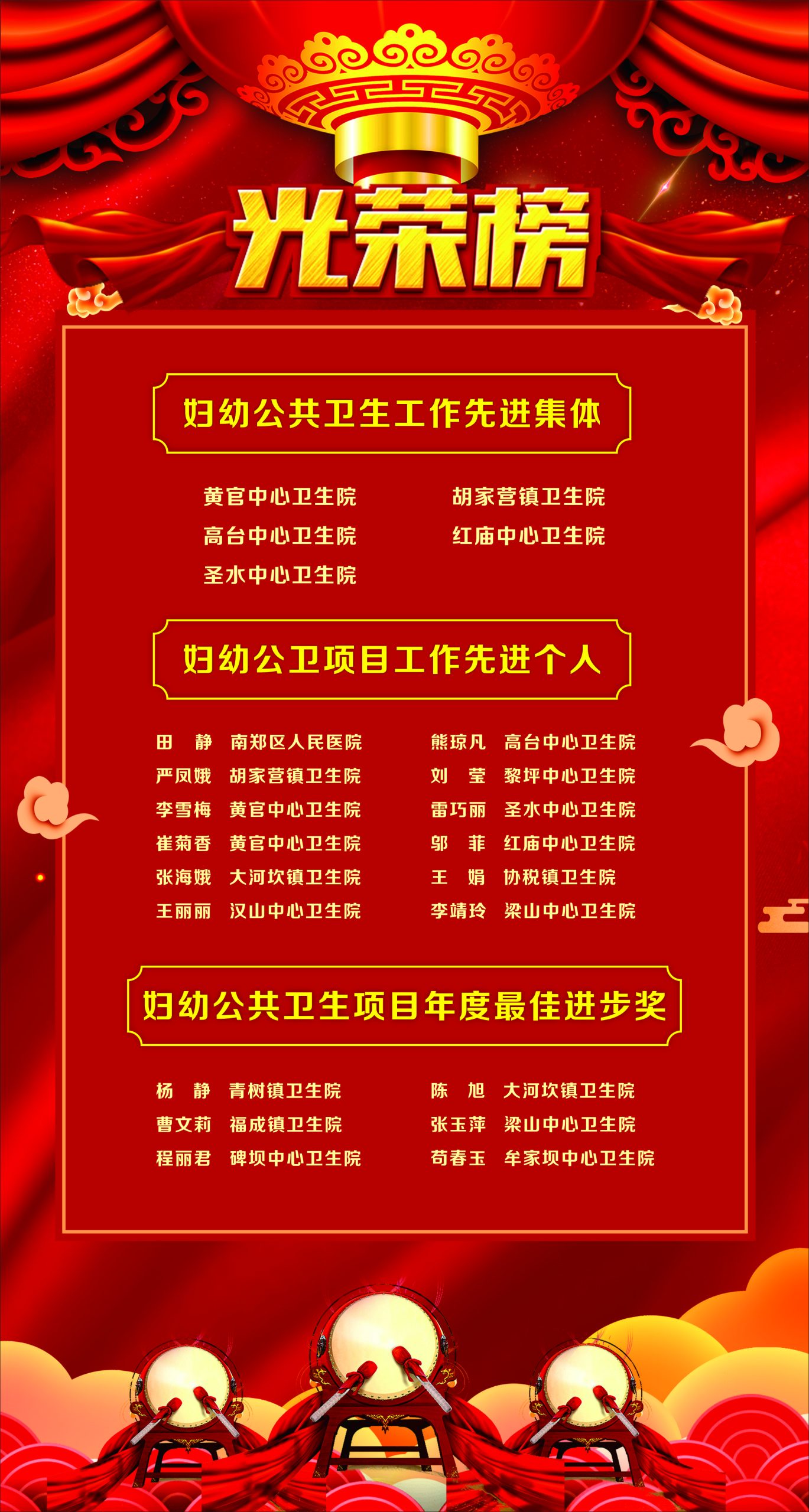 南鄭區(qū)2022年婦幼衛(wèi)生工作會暨婦幼項目培訓會順利召開插圖2