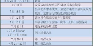 招生学校、范围、日程……汉中今年普高招生工作政策详解缩略图