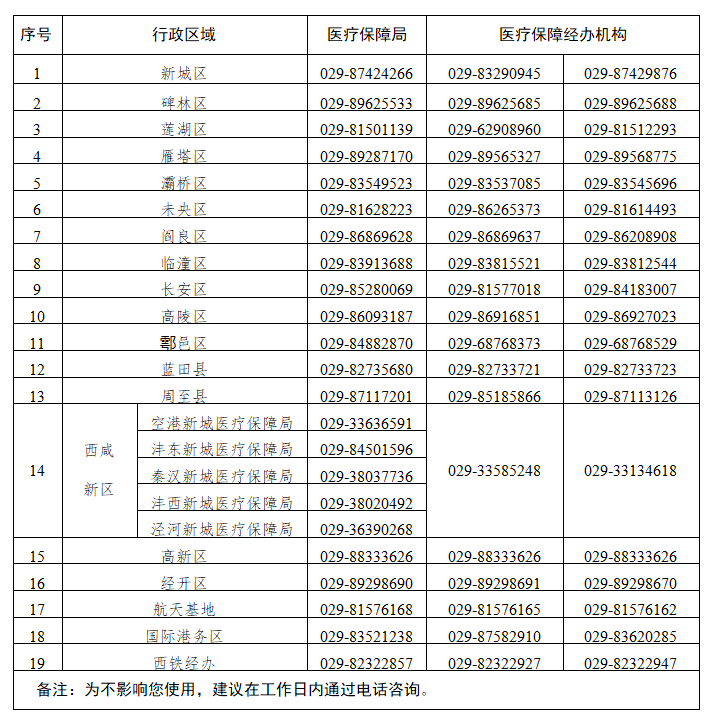 e428cc381cc6b3e46cf8b516f5602888