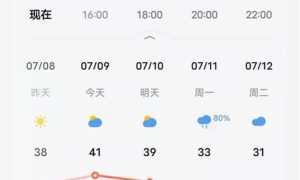 市气象局：西乡、勉县最高气温突破历史极值缩略图