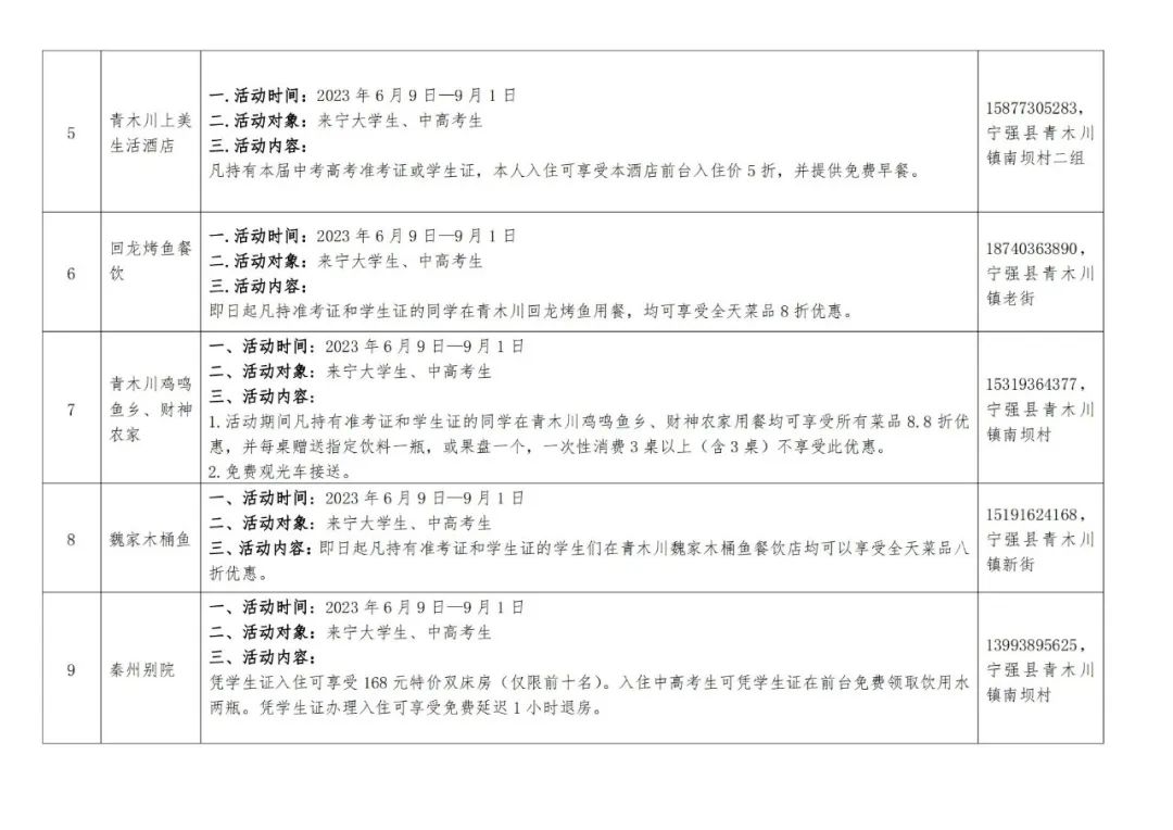 莘莘学子 宁强等你——宁强暑期文旅优惠活动来啦！免费、半价、打折！
